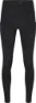 Norrøna Women's Falketind Equaliser Stretch Tights