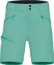 Malachite Green