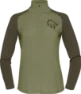 Loden Green