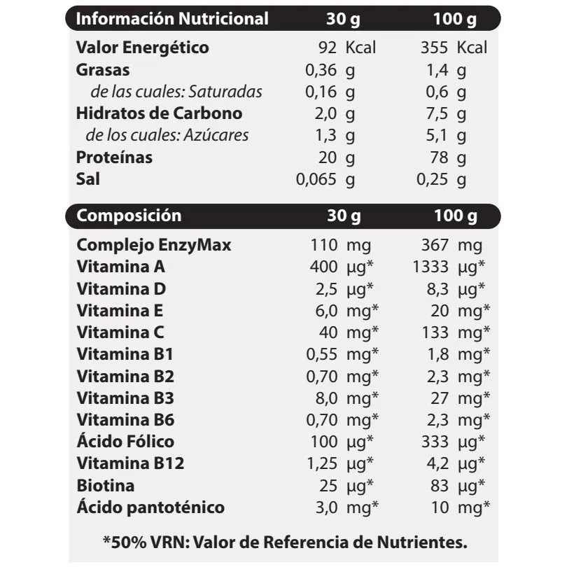 NutriSport Invicted Kroppsmassa Vaniljsås 2.5kg 2.5kg, Red, One Size
