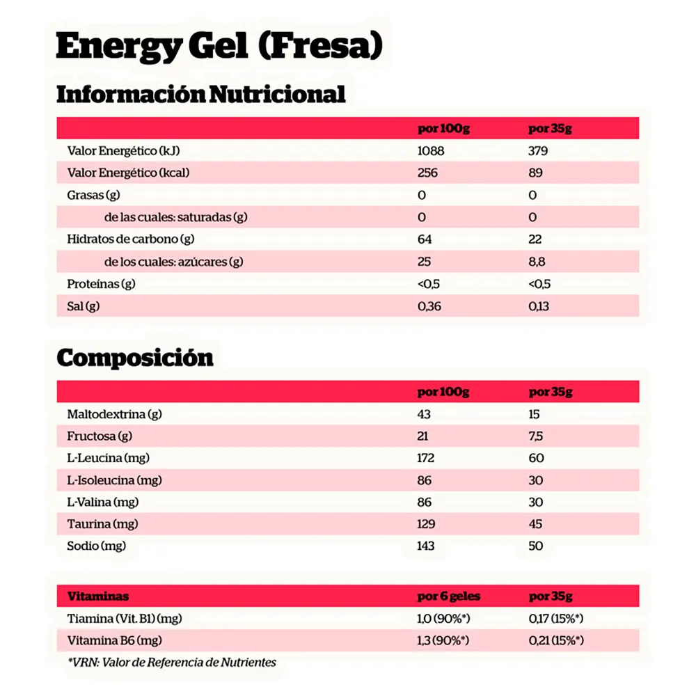 NutriSport Låda Med Energigeler 35g 24 Enheter