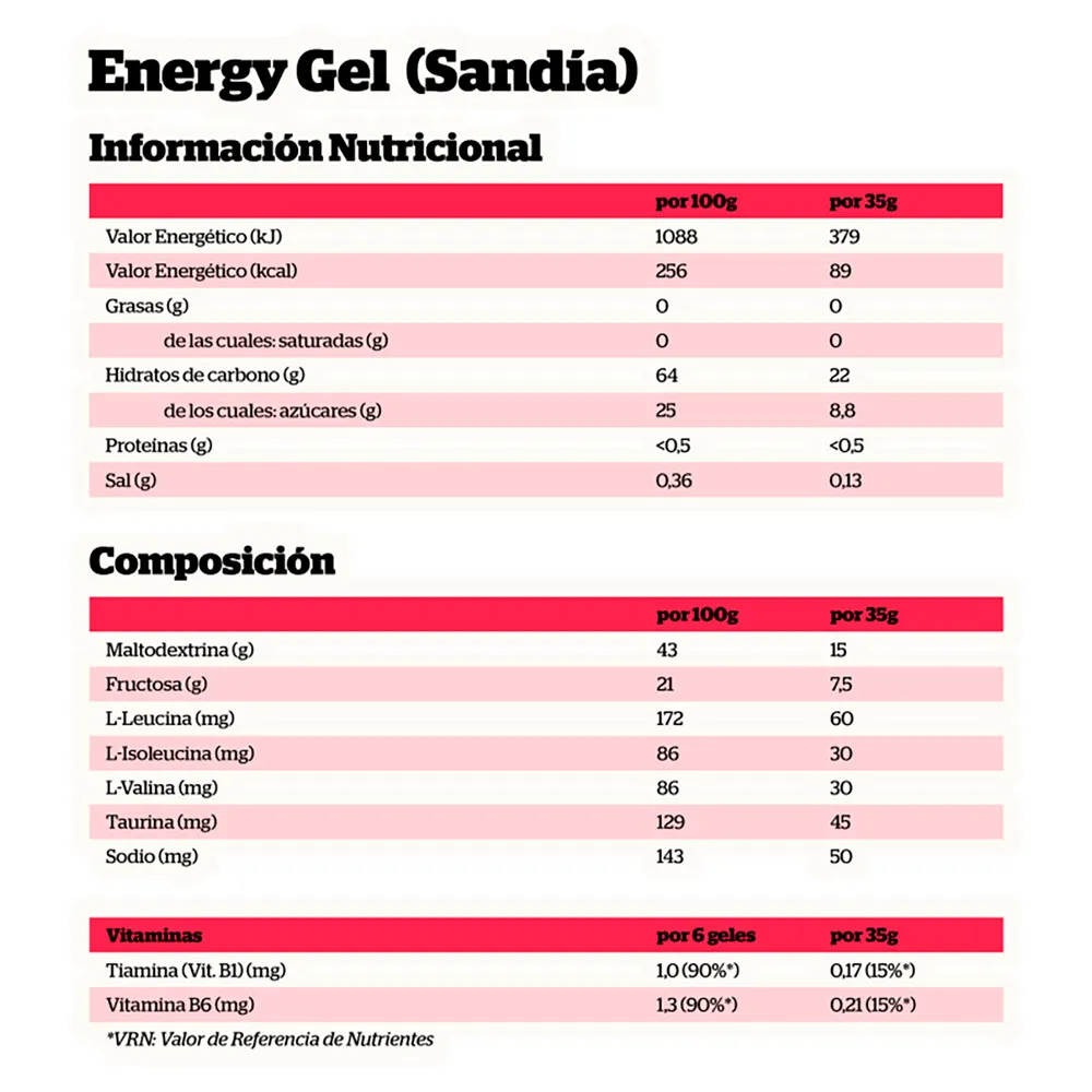 NutriSport Låda Med Energigeler 35g 24 Enheter NutriSport Låda Med Energigeler 35g 24 Enheter
