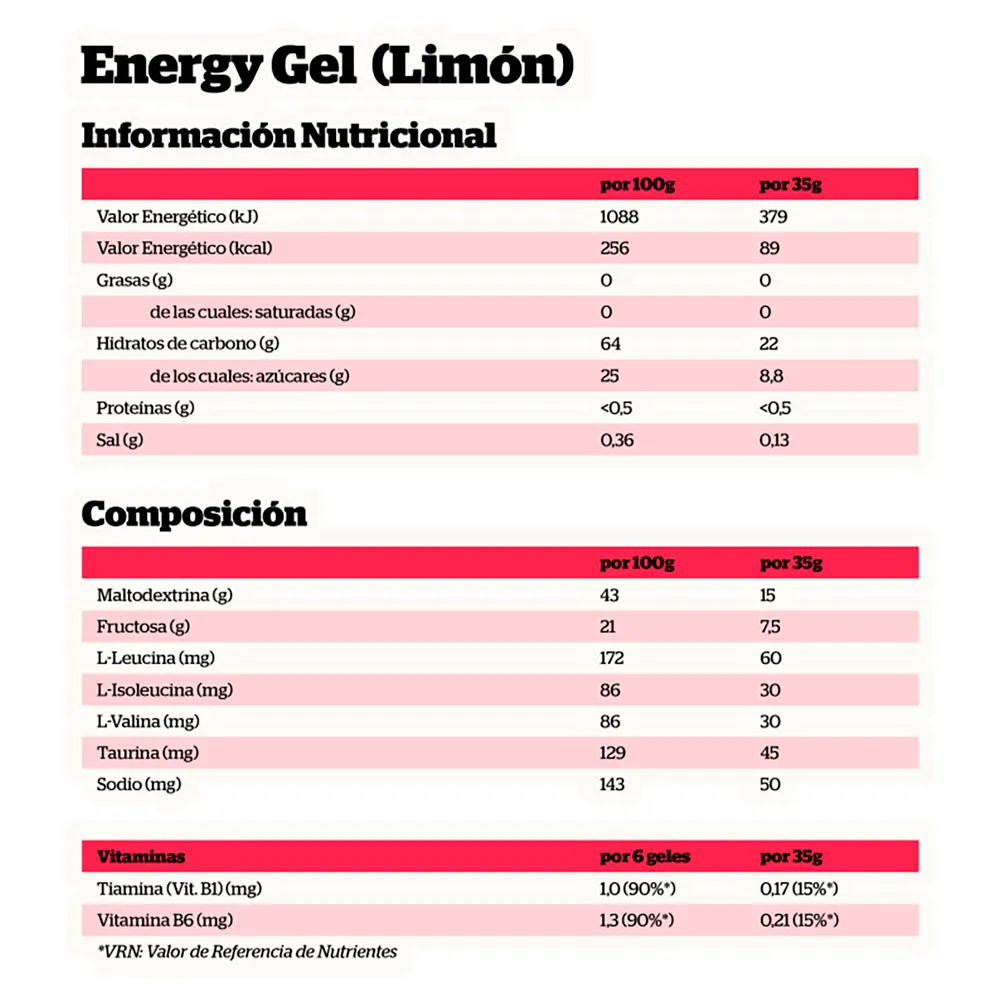 NutriSport Låda Med Energigeler Citron 35g 24 Enheter, One size