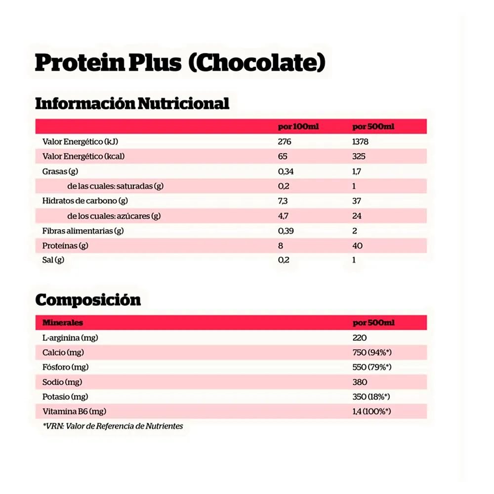 NutriSport Plus Låda Med Proteindryck Choklad 500ml 12 Enheter, One size