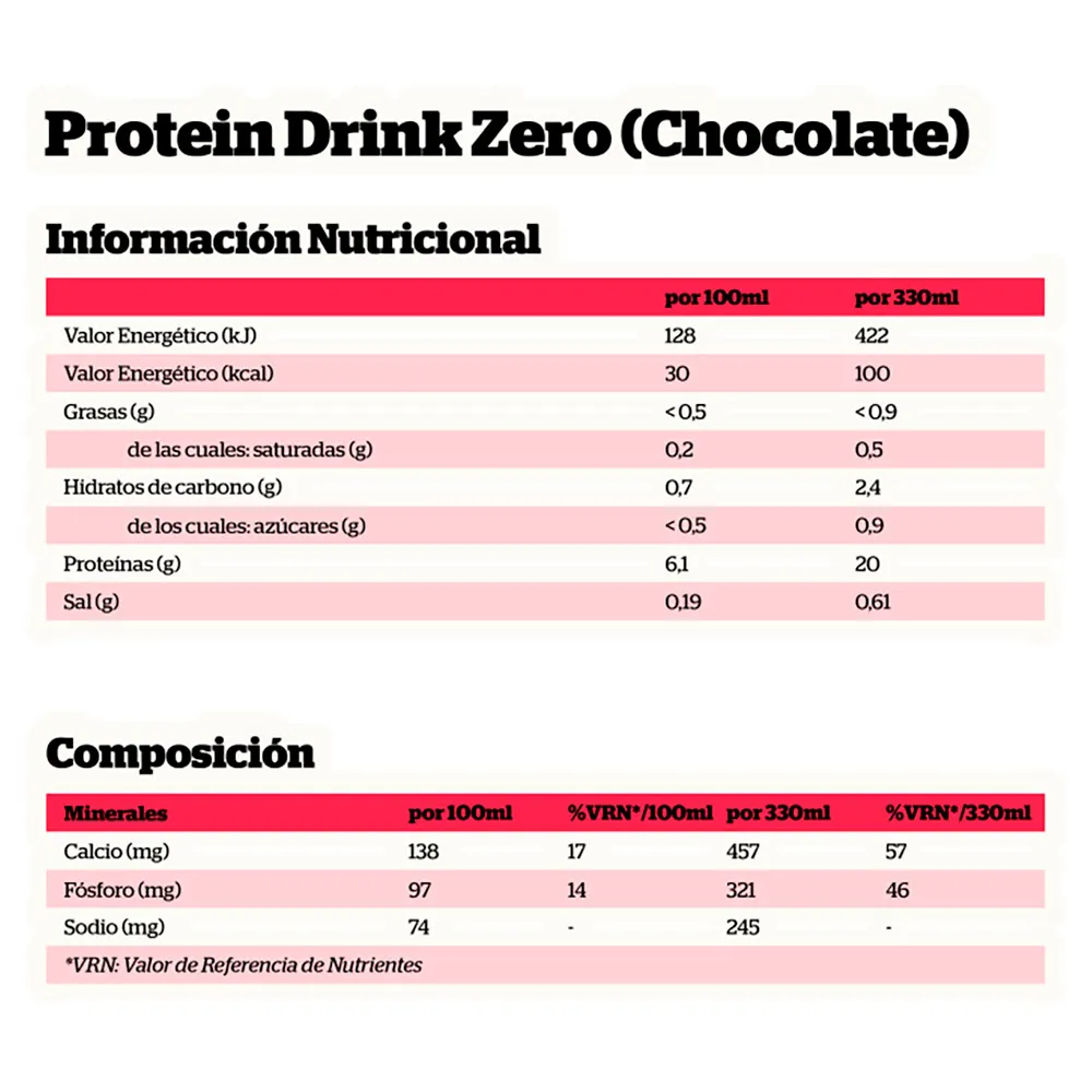 NutriSport Protein Zero Sugar Proteindryckslåda Choklad 330ml 12 Enheter, One size