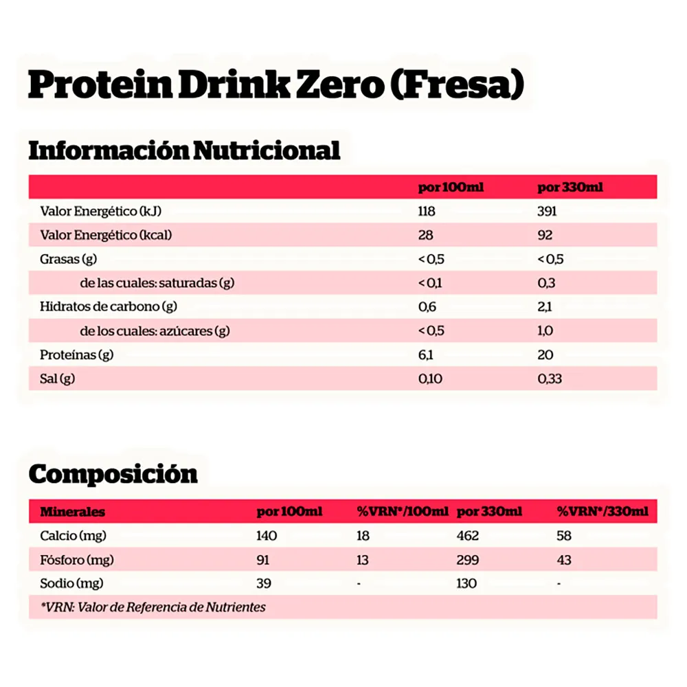 NutriSport Protein Zero Sugar Proteindryckslåda Jordgubb 330ml 12 Enheter, One size