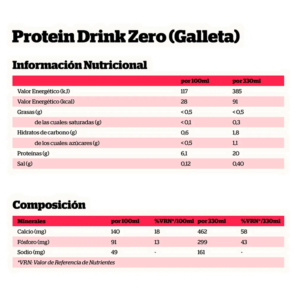 NutriSport Protein Zero Sugar Proteindryckslåda Kakor 330ml 12 Enheter, One size