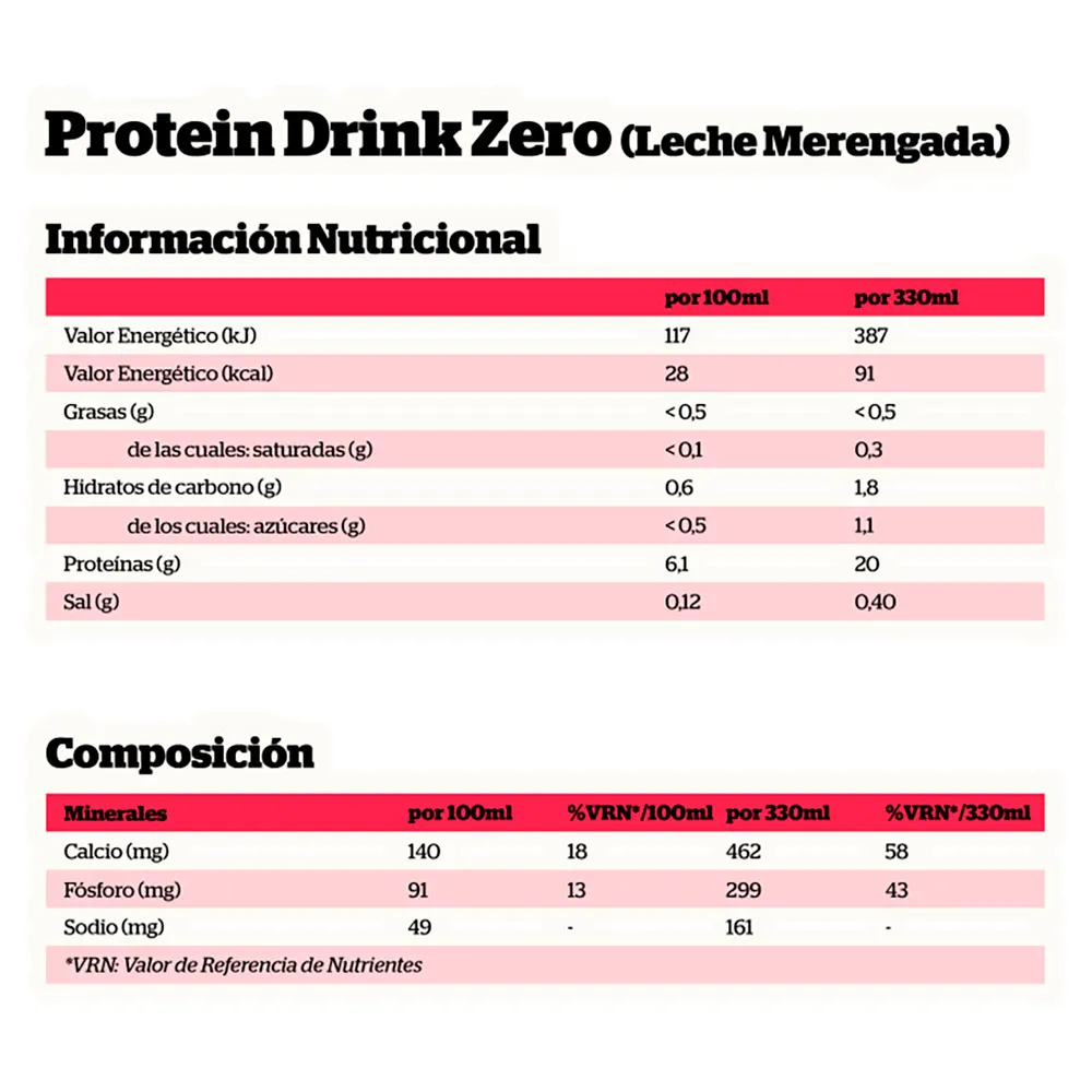 NutriSport Protein Zero Sugar Proteindryckslåda Maräng Mjölk 330ml 12 Enheter, One size