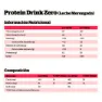 NutriSport Protein Zero Sugar Proteindryckslåda Maräng Mjölk 330ml 12 Enheter, One size