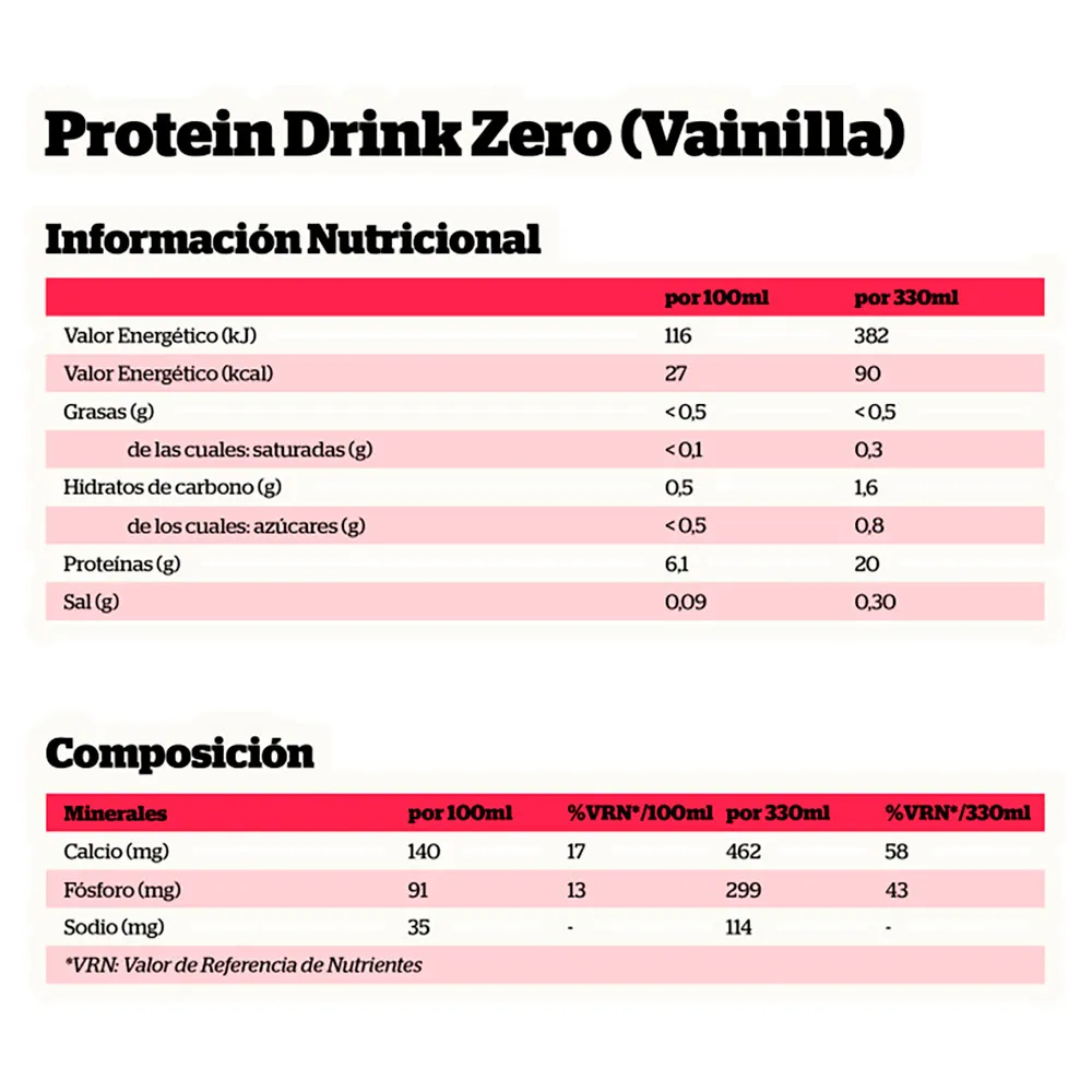 NutriSport Protein Zero Sugar Proteindryckslåda Vanilj 330ml 12 Enheter, One size