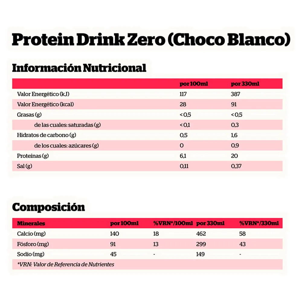 NutriSport Protein Zero Sugar Proteindryckslåda Vit Choklad 330ml 12 Enheter, One size