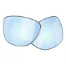 Prizm deep water polarized/cat2