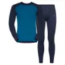 Odlo Active Warm Eco Baslager Set