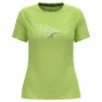 Sharp green