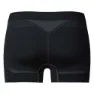 Odlo Evolution Light Boxers