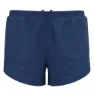 Odlo Fendu Zeroweight Shorts male