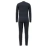 Odlo Long Active Warm Eco Baslager Set