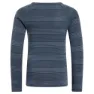 Odlo Long Active Warm Eco Baslager Set