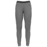 Odlo steel grey melange 1