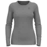 Odlo steel grey melange 1