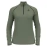Matte green 1