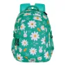 Oh My Pop Blomstrande Plus Springande Ryggsäck, Turquoise