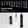 Olight Seeker 2 Pro Ficklampa