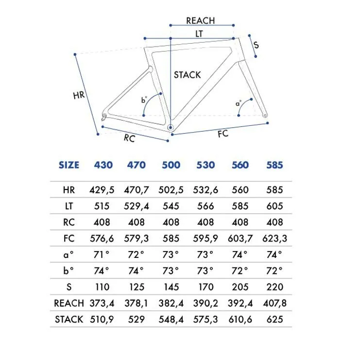 Olmo Gepin 105 2024 Racercykel