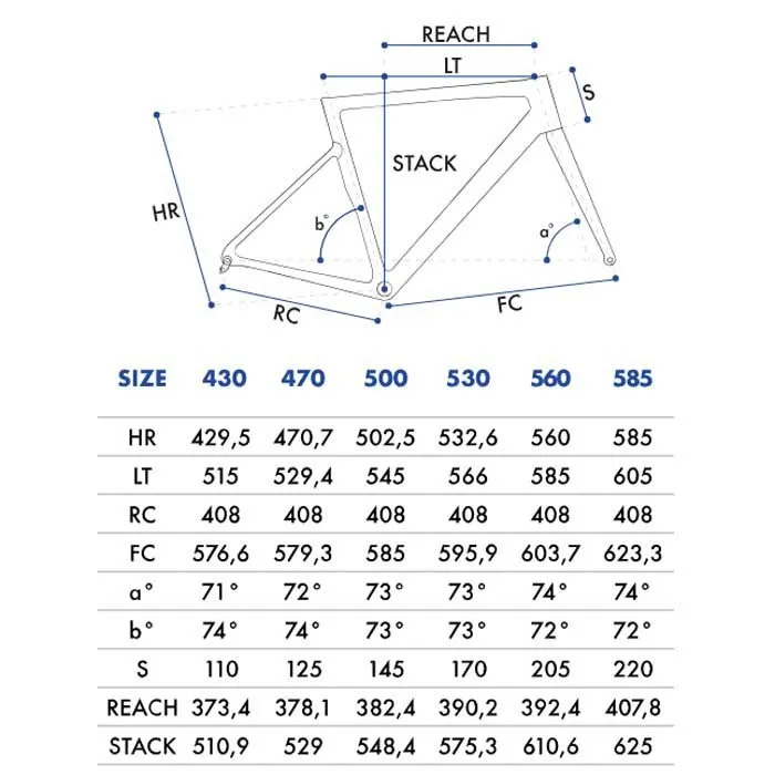 Olmo Gepin 4.0 105 2024 Racercykel