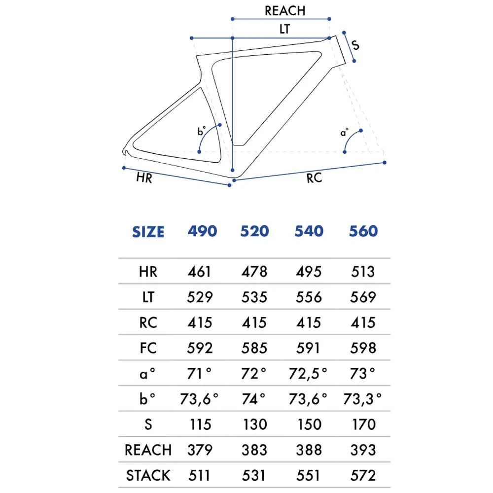 Olmo Rapida 2.0 105 Di2 2024 Elcykel Racer