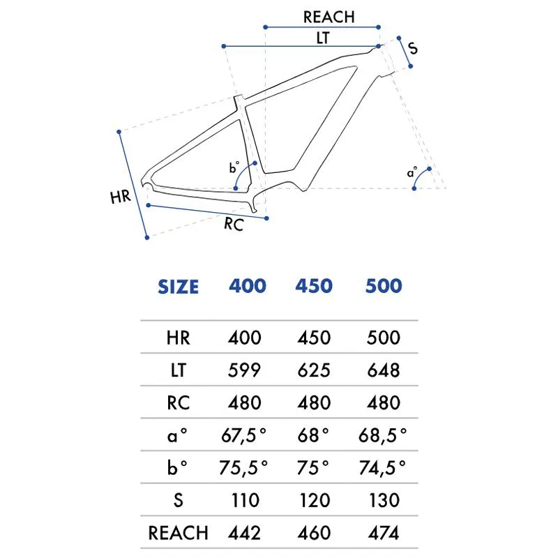 Olmo Thuras 29´´ Deore 2024 Elcykel Mtb