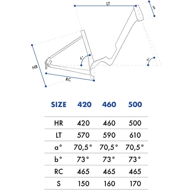 Olmo Vico City Acera 2024 Elcykel Olmo Vico City Acera 2024 Elcykel