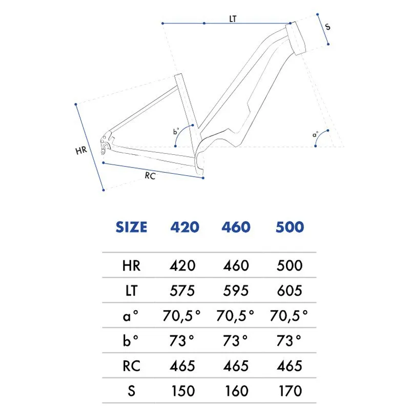 Olmo Vico Trk Lady Acera 2024 Elcykel Olmo Vico Trk Lady Acera 2024 Elcykel