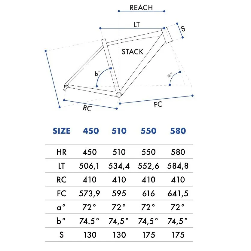 Olmo Zerocinque 105 2024 Racercykel