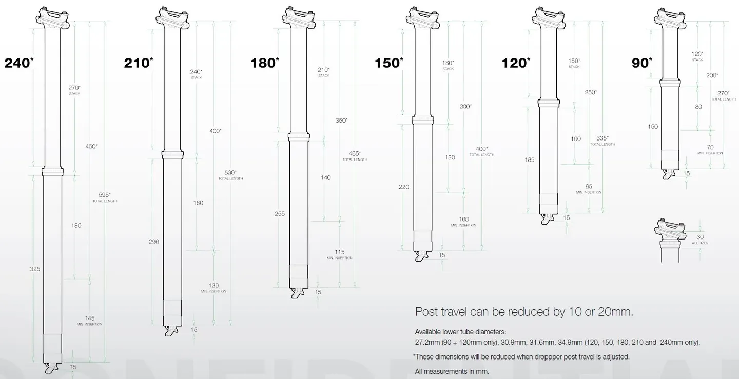 ONE UP COMPONENTS OneUp V3 Dropper Sadelstolpe ONE UP COMPONENTS OneUp V3 Dropper Sadelstolpe