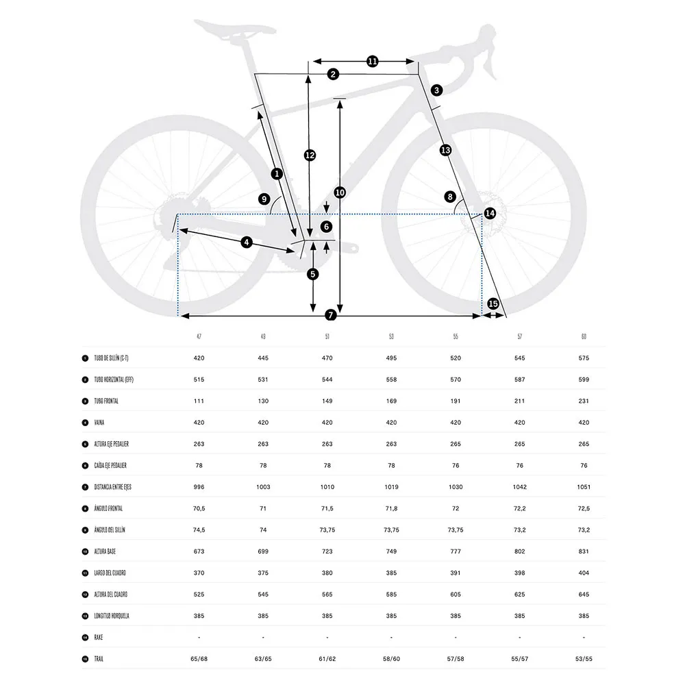 Orbea Avant H40 Tiagra 4700 Gs 2025 Racercykel