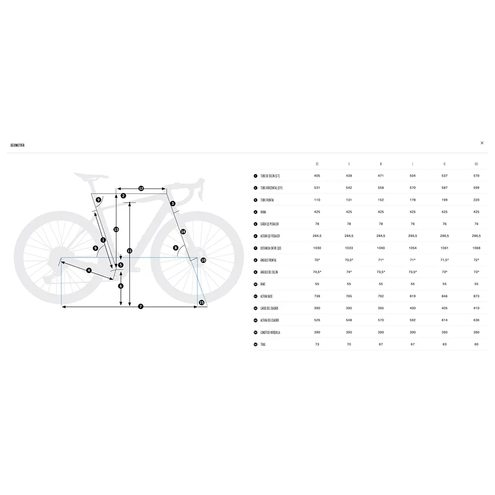 Orbea Denna M30 28mph Grx Rx822 Gs 2025 Elcykel Gravel