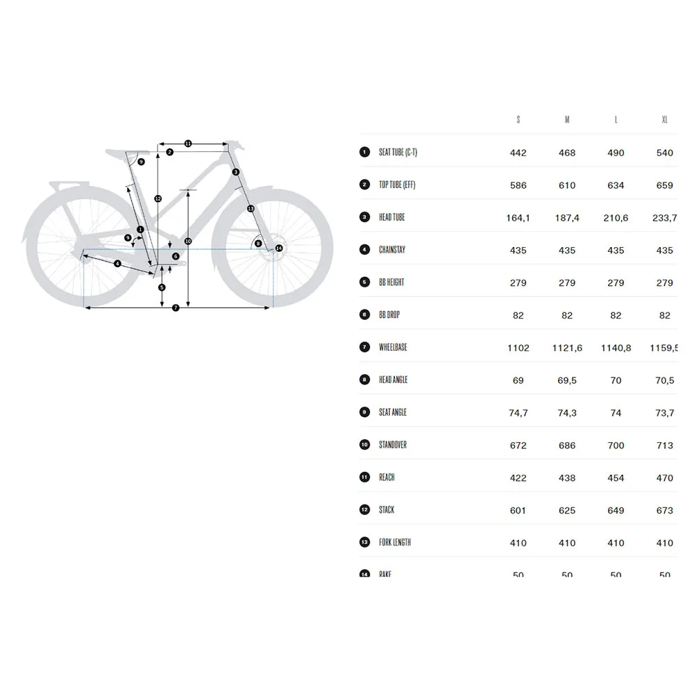 Orbea Diem 10 Enviolo Automatiq Bt 2025 Elcykel Orbea Diem 10 Enviolo Automatiq Bt 2025 Elcykel