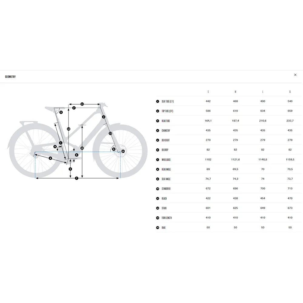 Orbea Diem 30 Cues U4000 Gs Shadow 2025 Elcykel Orbea Diem 30 Cues U4000 Gs Shadow 2025 Elcykel