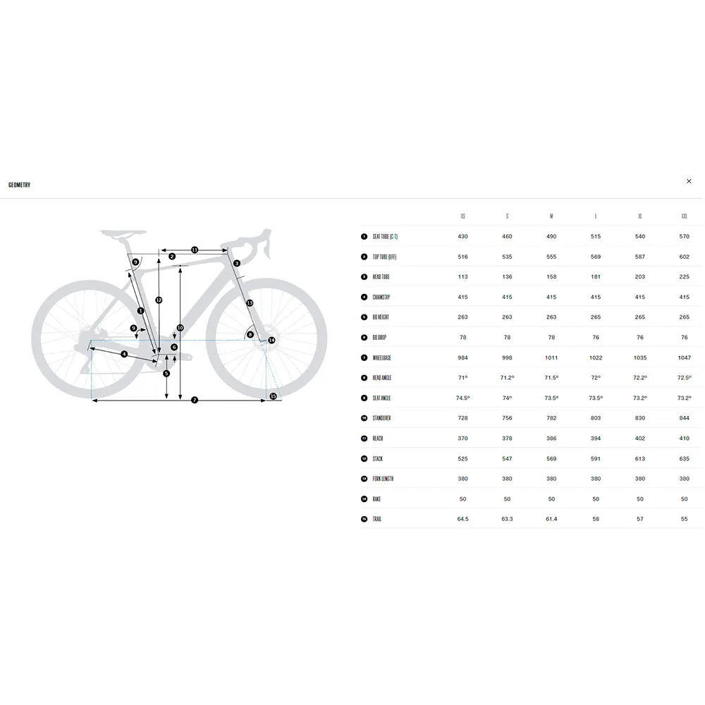 Orbea Gain M20i Ultegra Di2 R8150 2024 Elcykel Racer