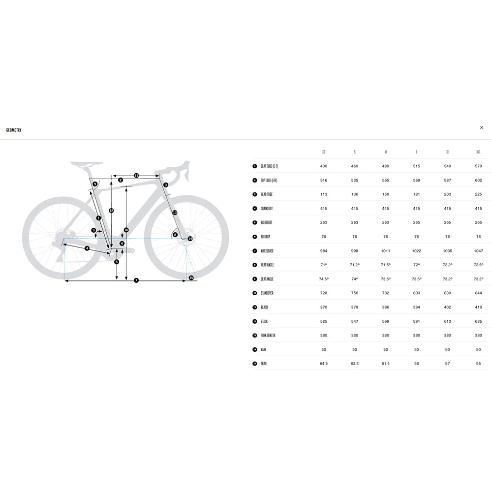 Orbea Gain M30 105 R7100 2024 Elcykel Racer Orbea Gain M30 105 R7100 2024 Elcykel Racer