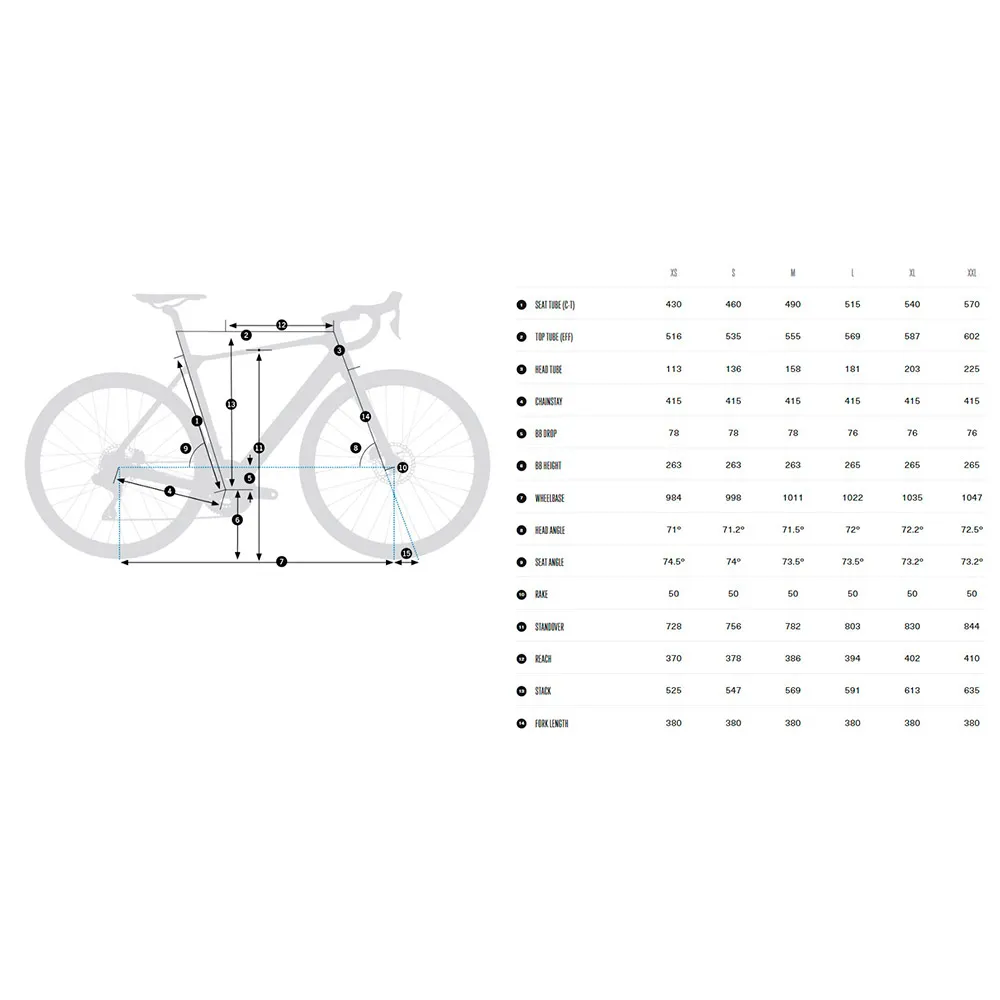 Orbea Gain M30 105 R7100 2026 Elcykel Racer