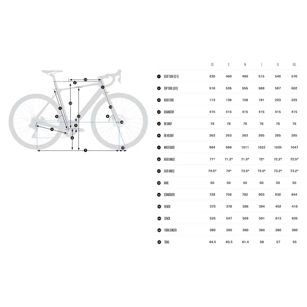 Orbea Gain M30i 105 Di2 R7150 2025 Elcykel Racer Orbea Gain M30i 105 Di2 R7150 2025 Elcykel Racer