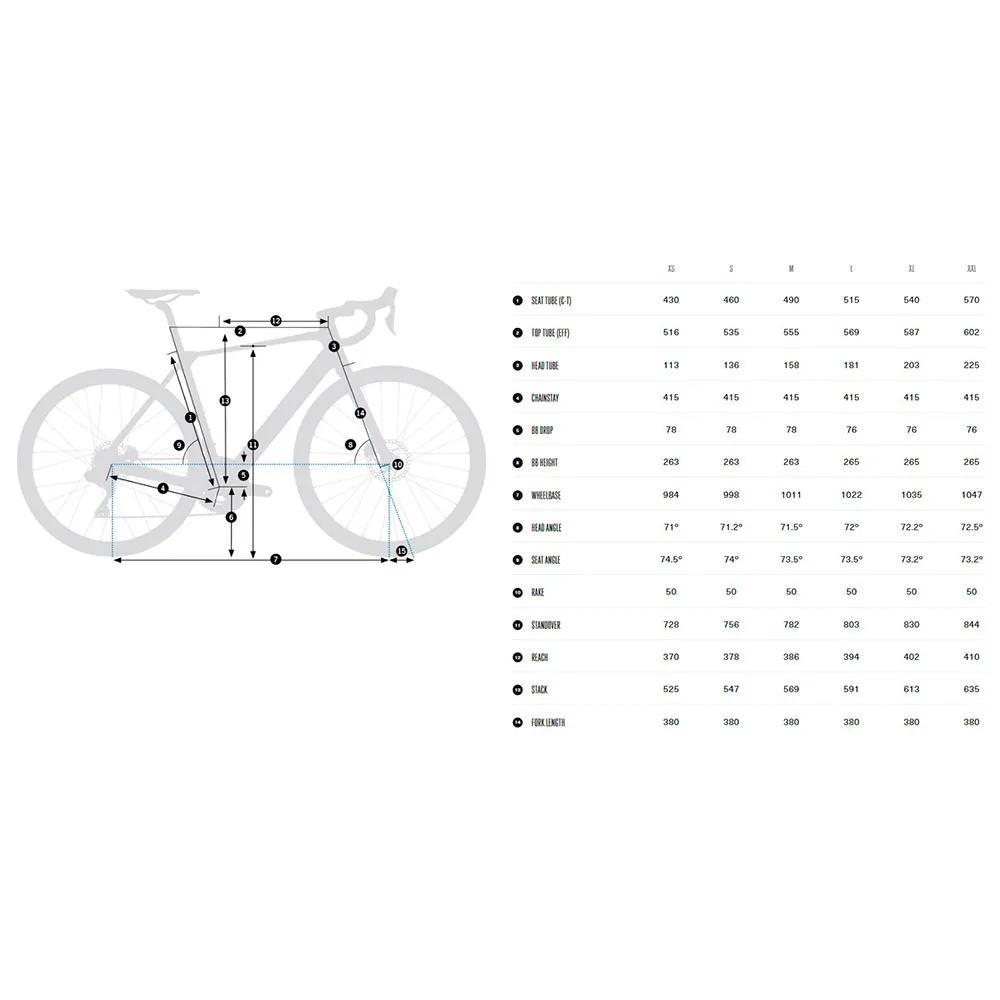 Orbea Gain M40 2025 Elcykel Racer