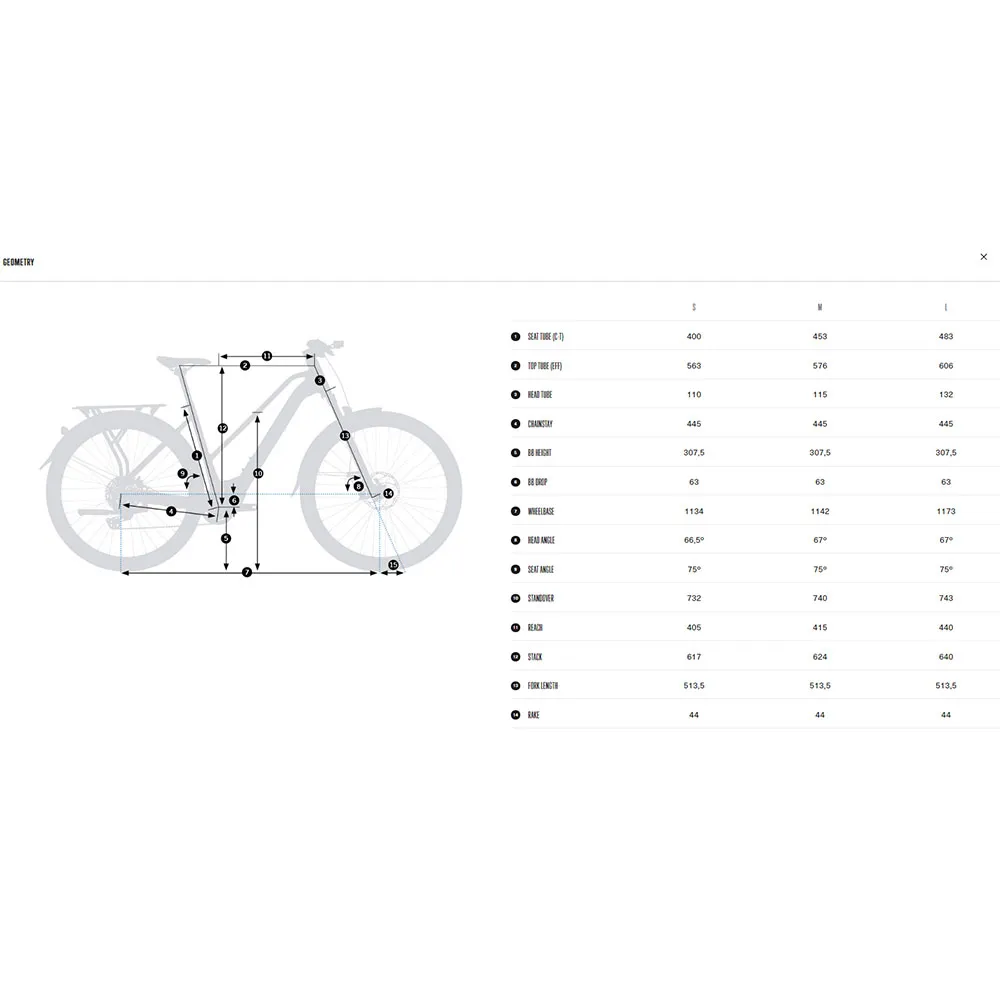 Orbea Kemen Mid Suv 40 29´´ Acera M3020 2024 Elcykel