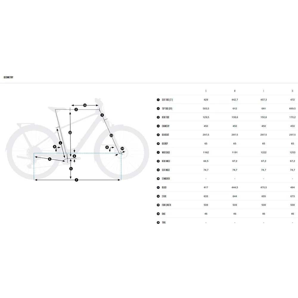 Orbea Kemen Tour 30 29´´ Cues U4000 Gs Shadow 2025 Elcykel Orbea Kemen Tour 30 29´´ Cues U4000 Gs Shadow 2025 Elcykel