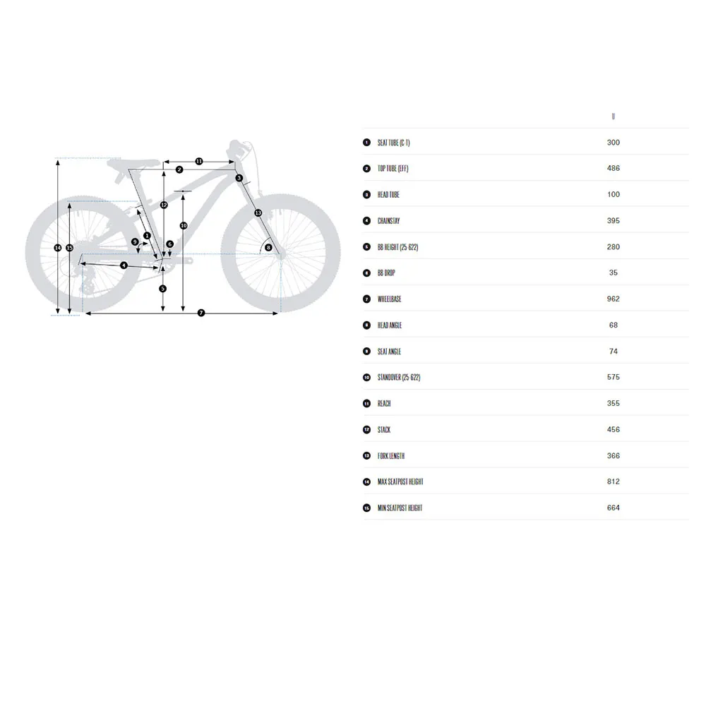Orbea Mx 24´´ 2025 Cykel
