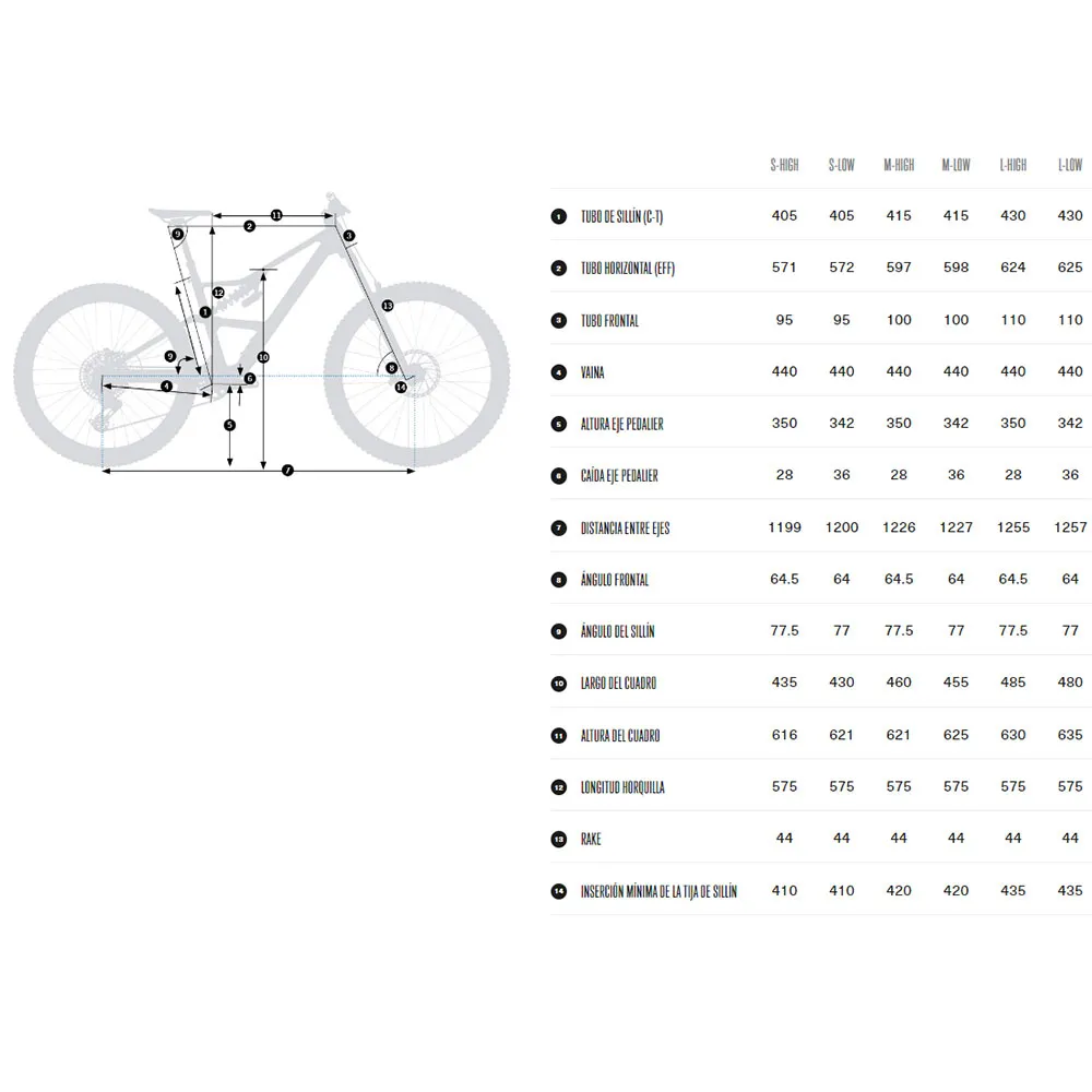 Orbea Occam Lt M-team 29´´ X0 Eagle Axs 2024 Mtb Cykel Orbea Occam Lt M-team 29´´ X0 Eagle Axs 2024 Mtb Cykel