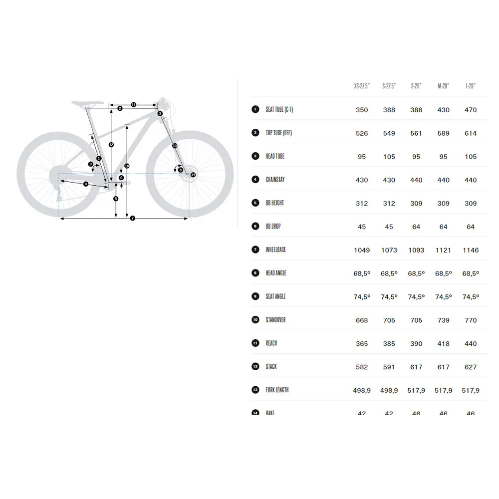 Orbea Onna 20 29´´ Cues U6000 Gs Shadow 2025 Mtb Cykel Orbea Onna 20 29´´ Cues U6000 Gs Shadow 2025 Mtb Cykel