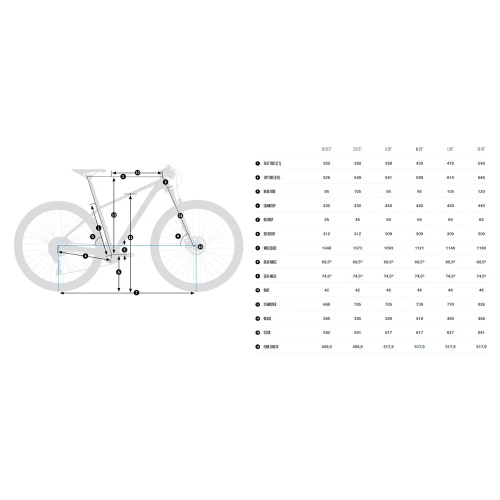 Orbea Onna 20 29´´ Cues U6000 Gs Shadow 2026 Mtb Cykel